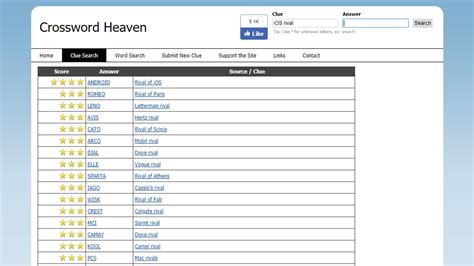 crossword puzzle solver heaven|crossword heaven website.